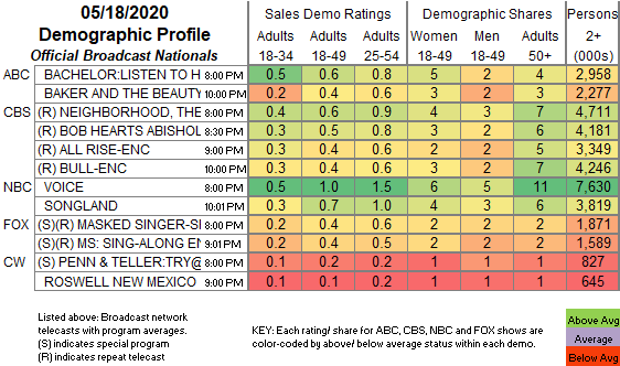 Final-Bcast-2020-May-18-MON.png