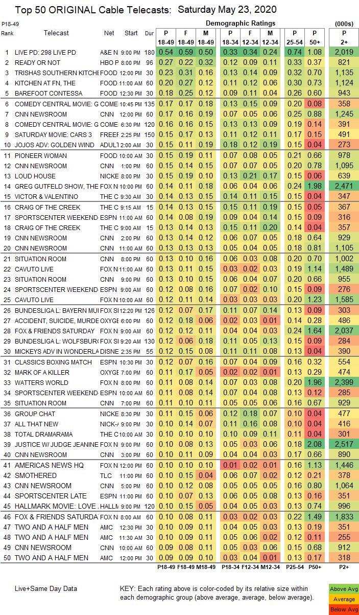 Final-Cable-2020-May-23-SAT.png