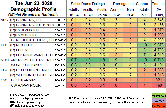 Final-Bcast-2020-Jun-23-TUE.png