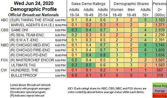 Final-Bcast-2020-Jun-24-WED.png