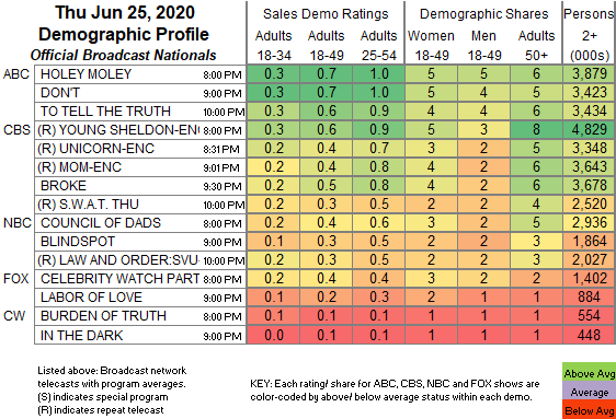 Final-Bcast-2020-Jun-25-THU.png