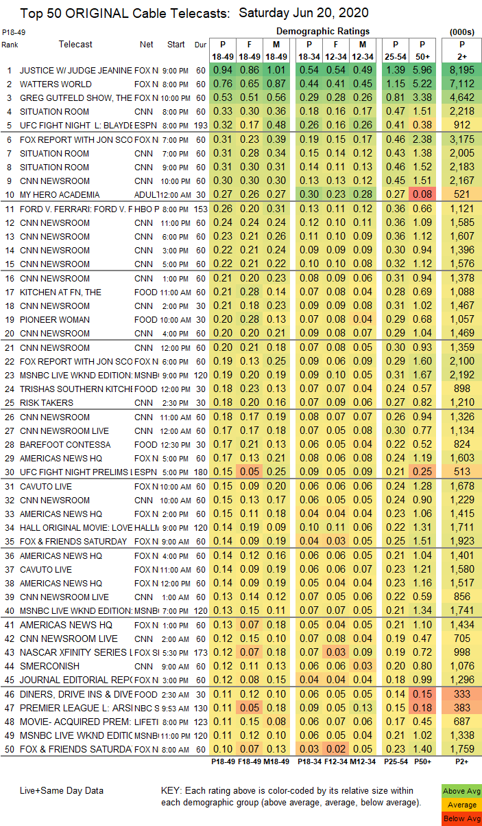 Final-Cable-2020-Jun-20-SAT.png