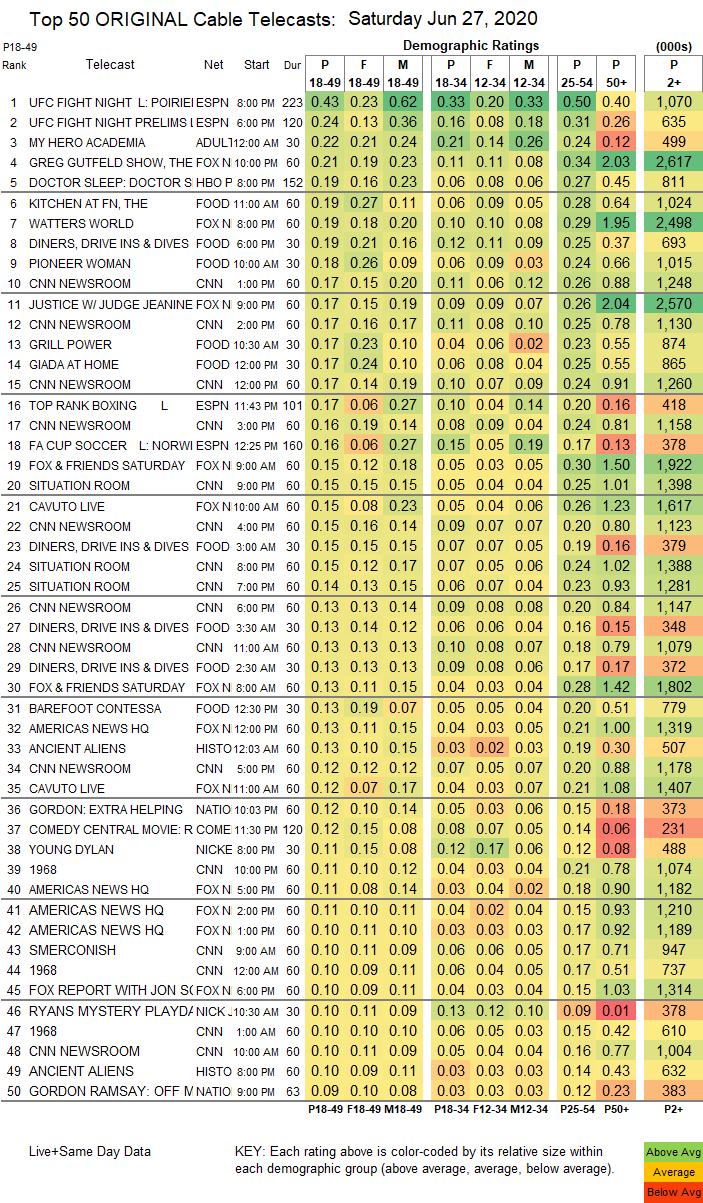 Final-Cable-2020-Jun-27-SAT-1.png