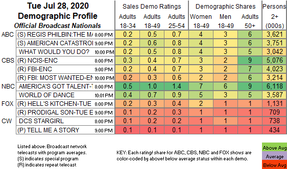 Final-Bcast-2020-Jul-28-TUE-1.png