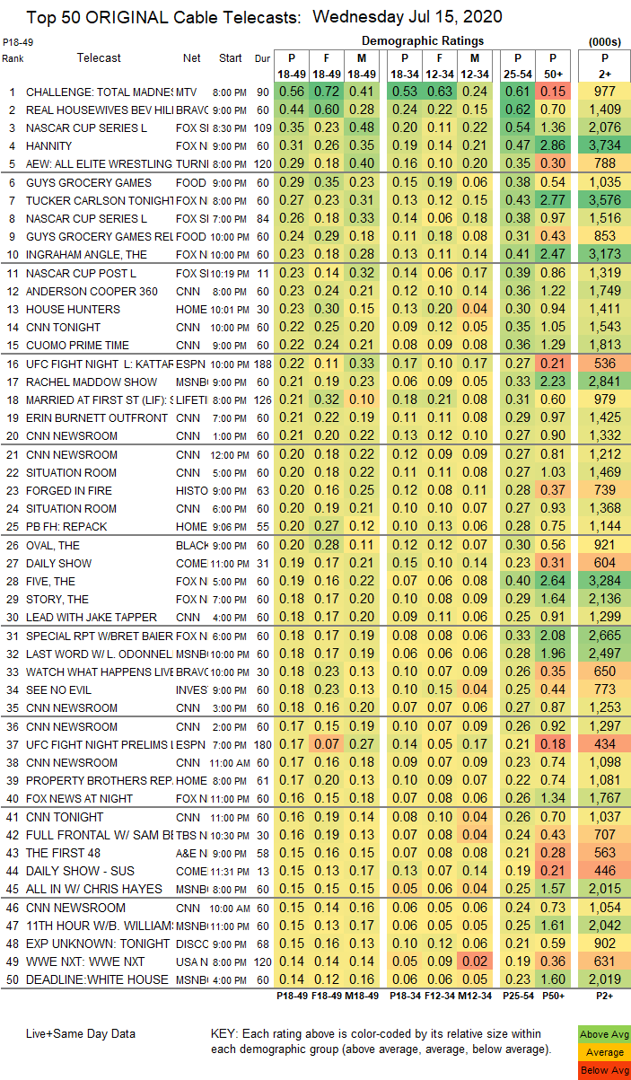 Final-Cable-2020-Jul-15-WED.png