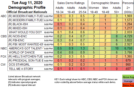 Final-Bcast-2020-Aug-11-TUE.png