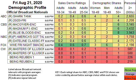 Final-Bcast-2020-Aug-21-FRI.png