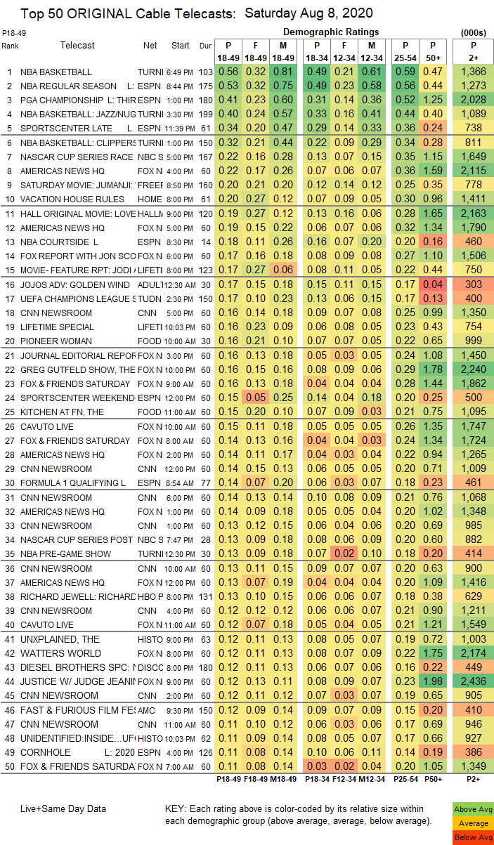 Final-Cable-2020-Aug-08-SAT.png