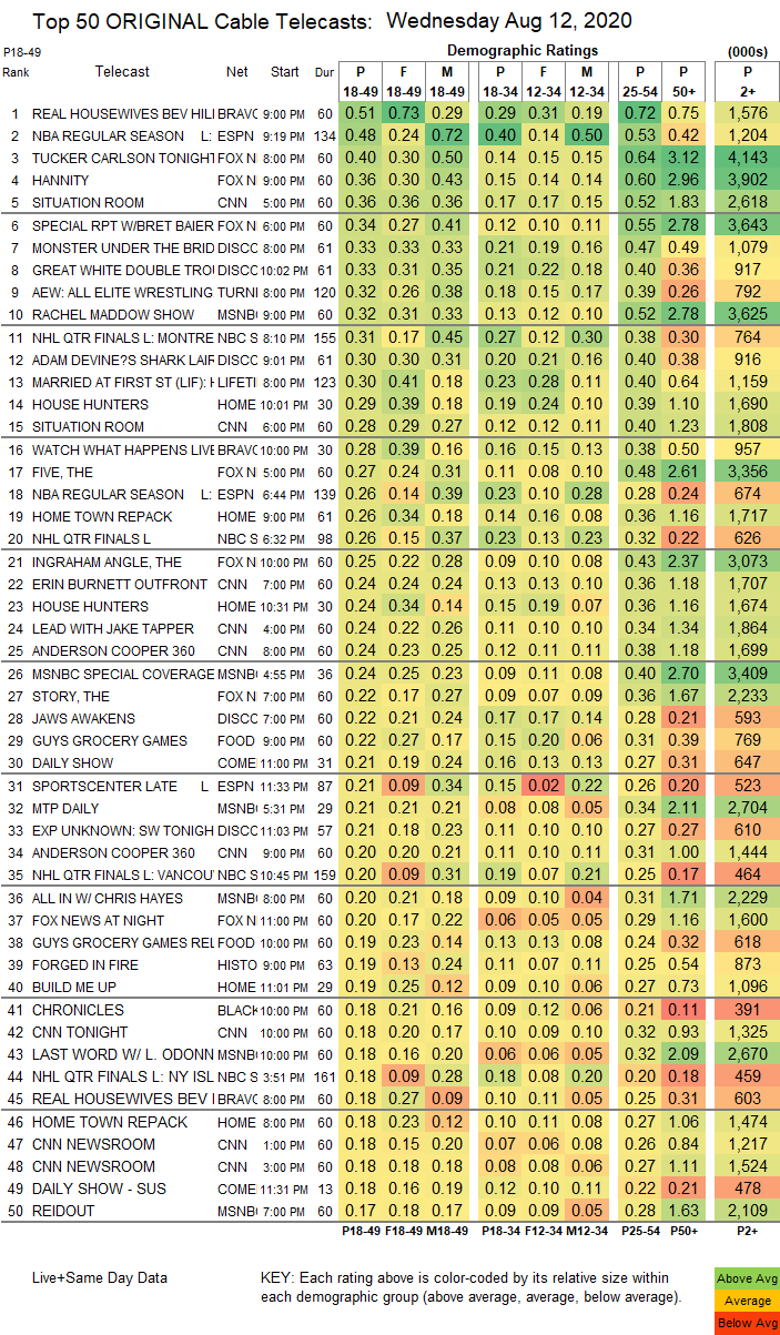 Final-Cable-2020-Aug-12-WED.png