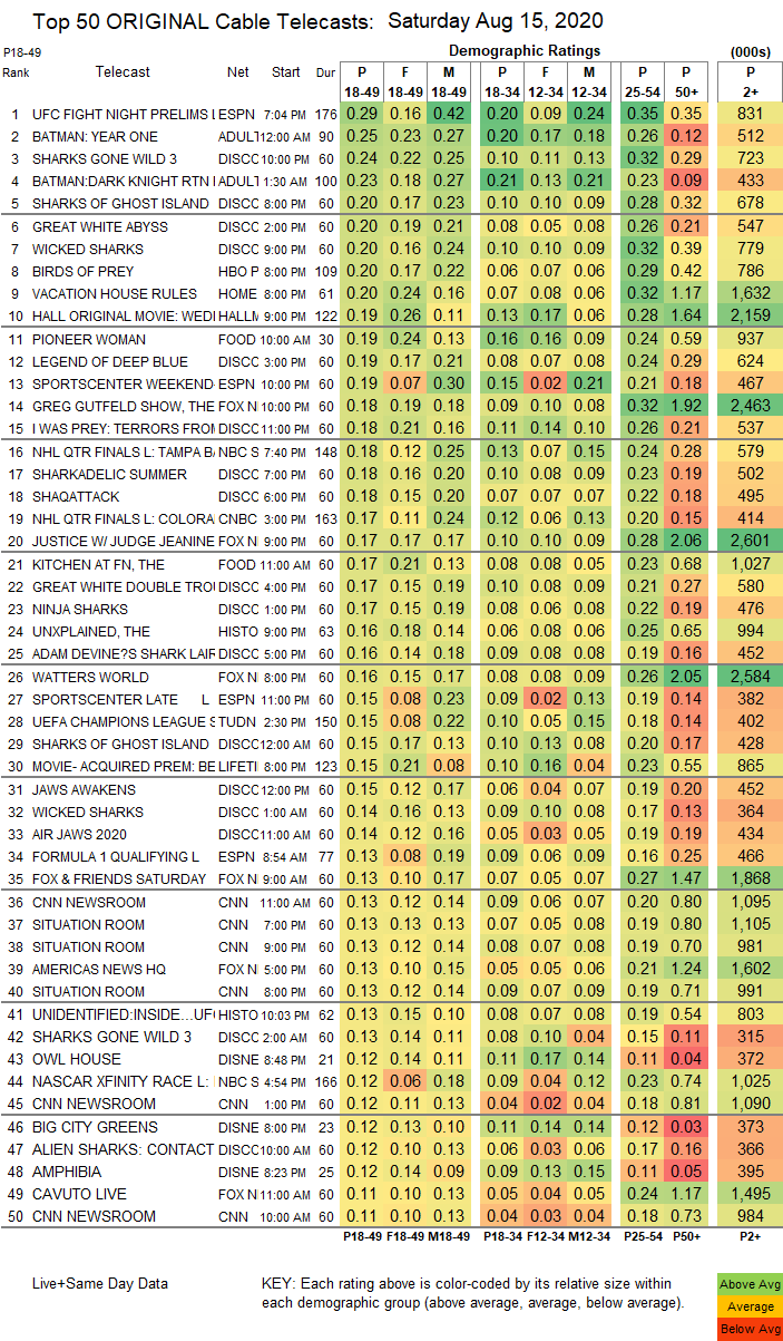 Final-Cable-2020-Aug-15-SAT.png