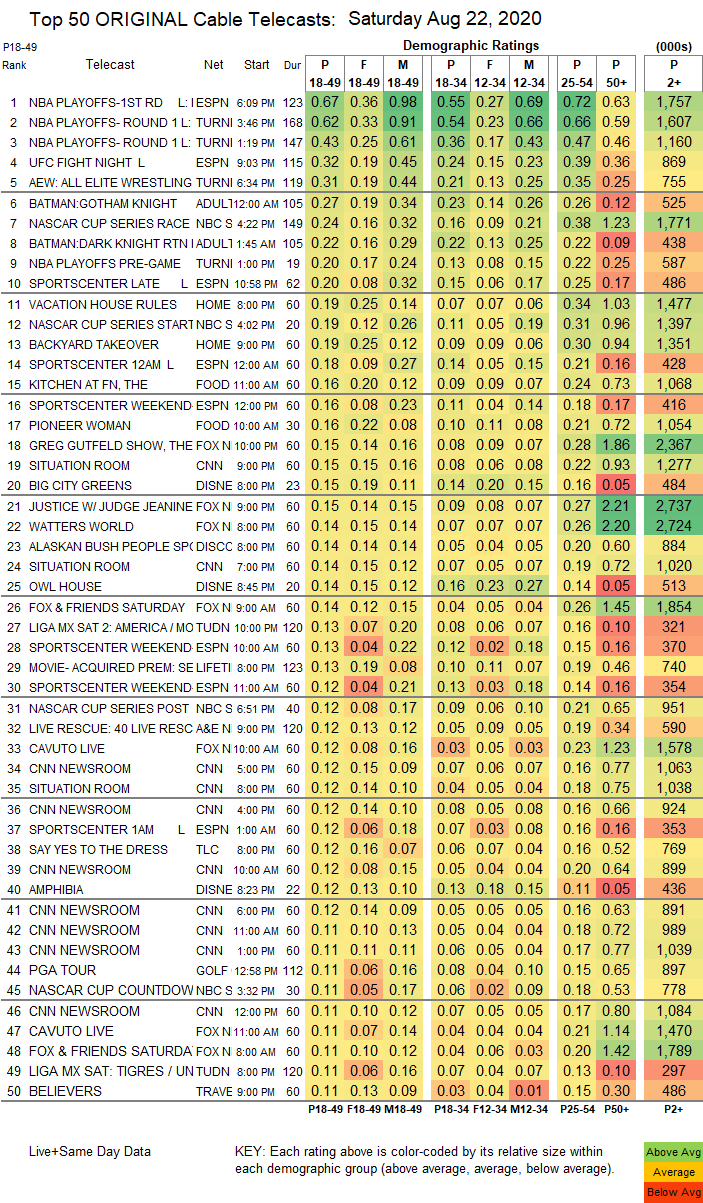 Final-Cable-2020-Aug-22-SAT.png