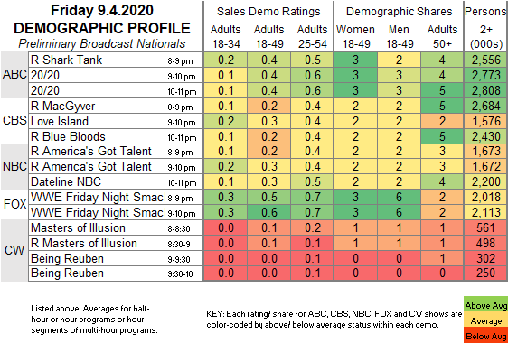 Fast-Demo-2020-Sep-04-FRI.png