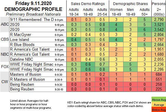 Fast-Demo-2020-Sep-11-FRI.png