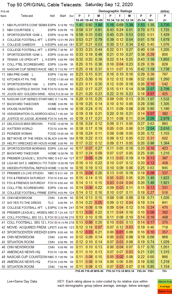 Final-Cable-2020-Sep-12-SAT.png