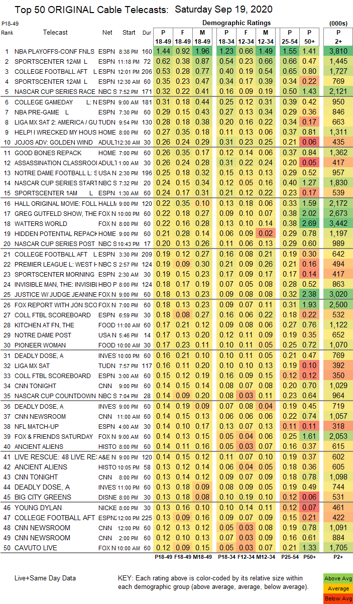 Final-Cable-2020-Sep-19-SAT.png