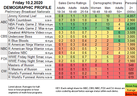 Fast-Demo-2020-Oct-02-FRI.png