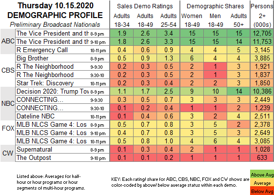 Fast-Demo-2020-Oct-15-THU.png