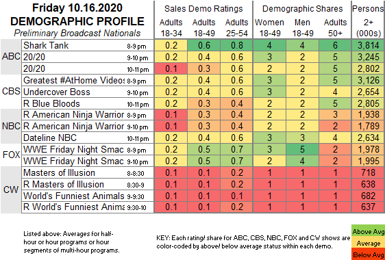 Fast-Demo-2020-Oct-16-FRI.png