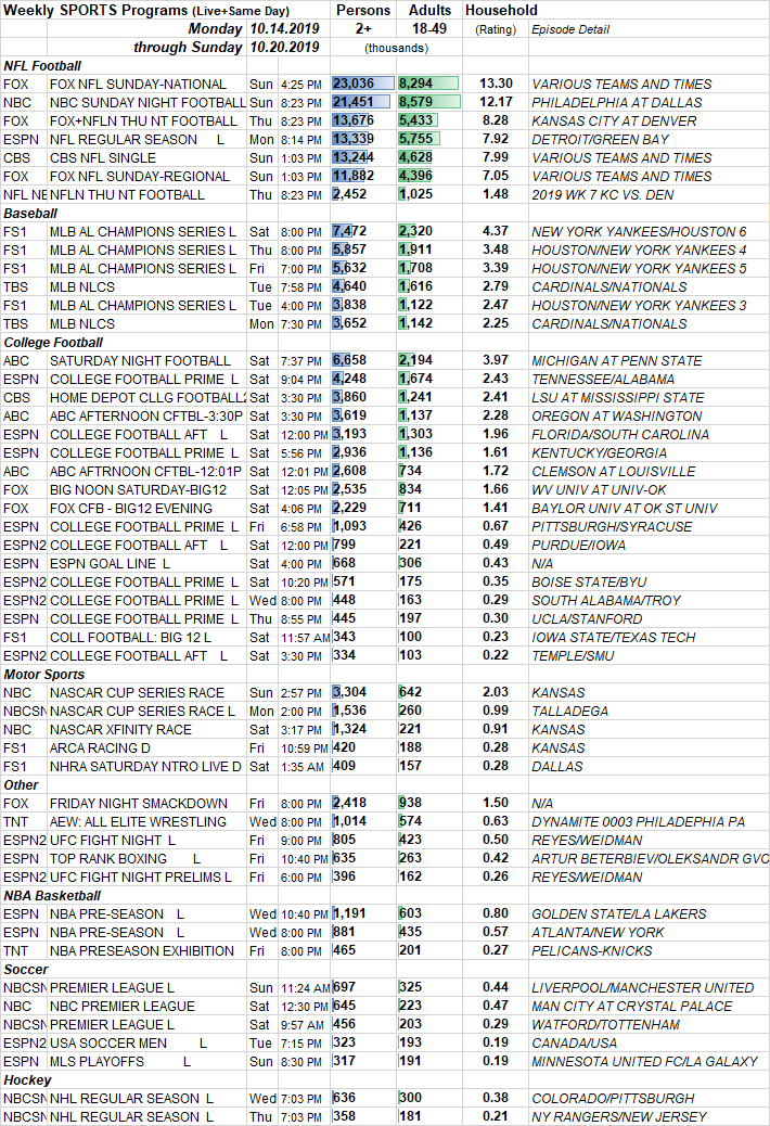Keyword Stats 2020-10-22 at 18_55_01