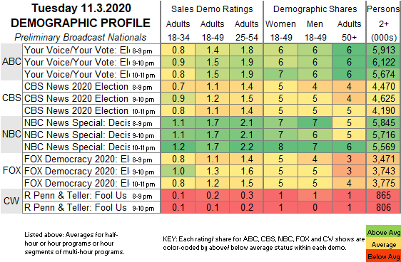 Fast-Demo-2020-Nov-03-TUE.png