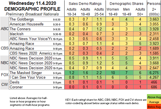 Fast-Demo-2020-Nov-04-WED.png