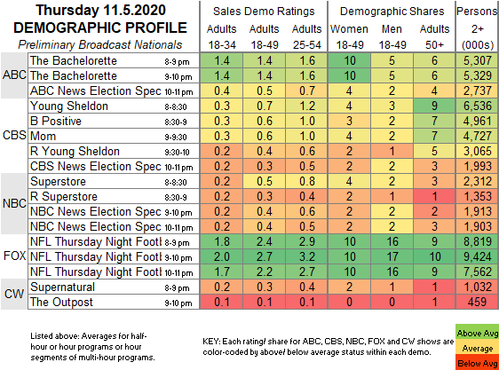 Fast-Demo-2020-Nov-05-THU.png