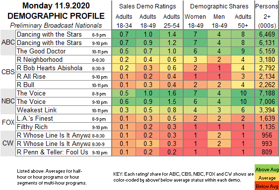 Fast-Demo-2020-Nov-09-MON.png