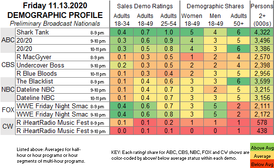 Fast-Demo-2020-Nov-13-FRI.png