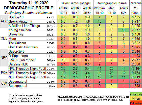 Fast-Demo-2020-Nov-19-THU.png