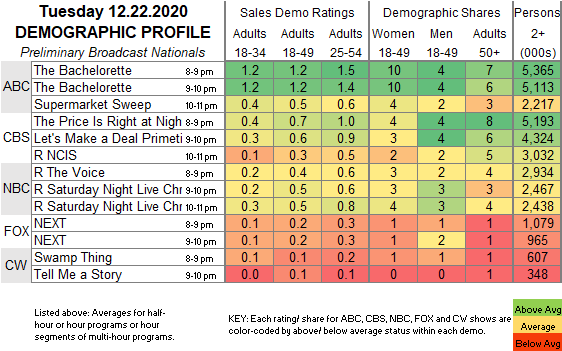 Fast-Demo-2020-Dec-22-TUE.png