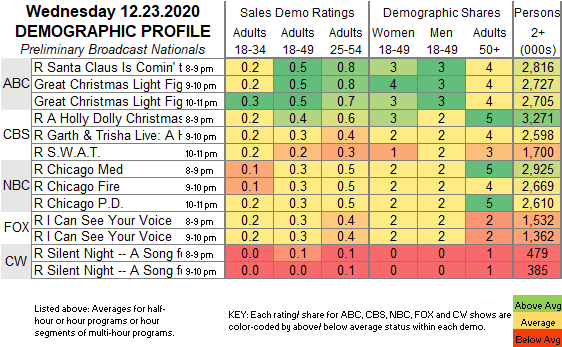 Fast-Demo-2020-Dec-23-WED.png