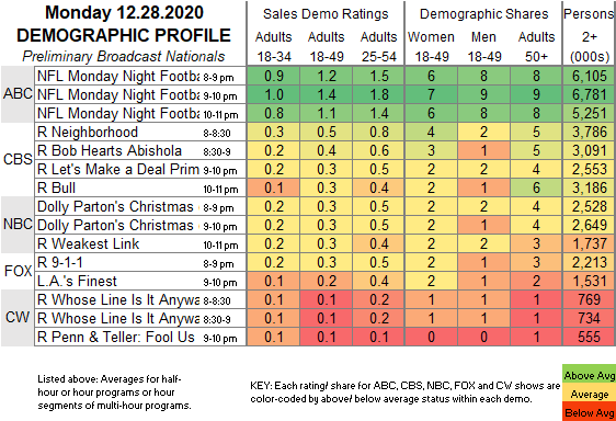 Fast-Demo-2020-Dec-28-MON.png