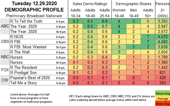 Fast-Demo-2020-Dec-29-TUE.png