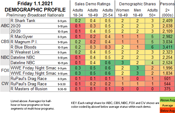 Fast-Demo-2021-Jan-01-FRI.png