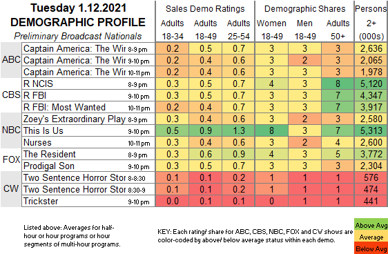 Fast-Demo-2021-Jan-12-TUE.png