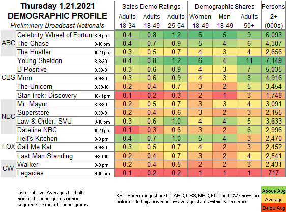 Fast-Demo-2021-Jan-21-THU.png