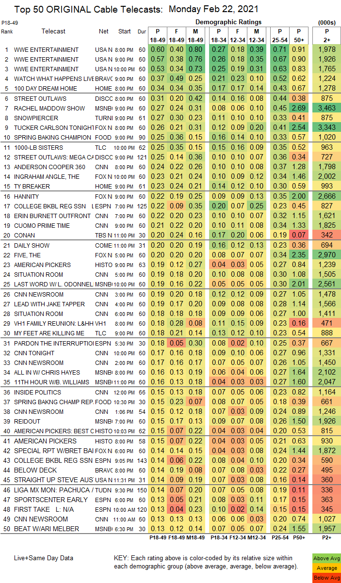 2021-Feb-22-MON-Cable.png