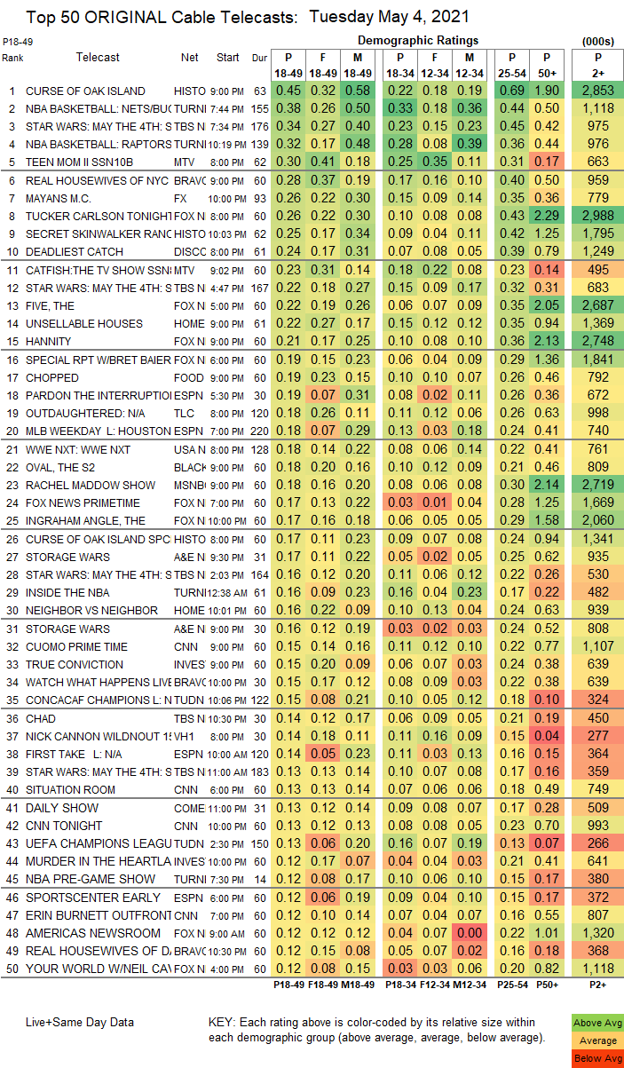 2021-May-04-TUE-FinalCable.png