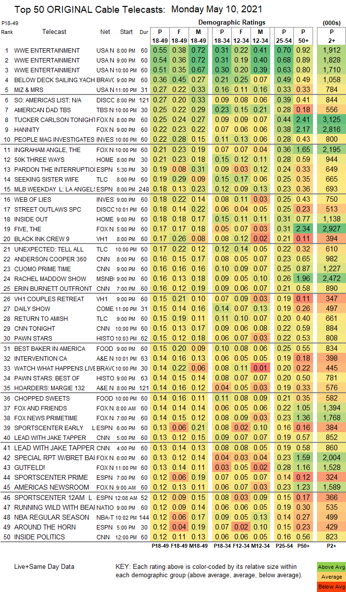 2021-May-10-MON-FinalCable-3.png